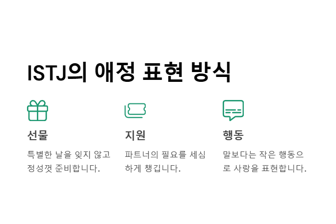 ISTJ의 애정 표현