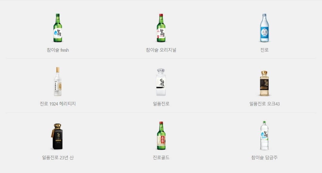 하이트진로 소주인 참이슬과 진로 외 고급소주들