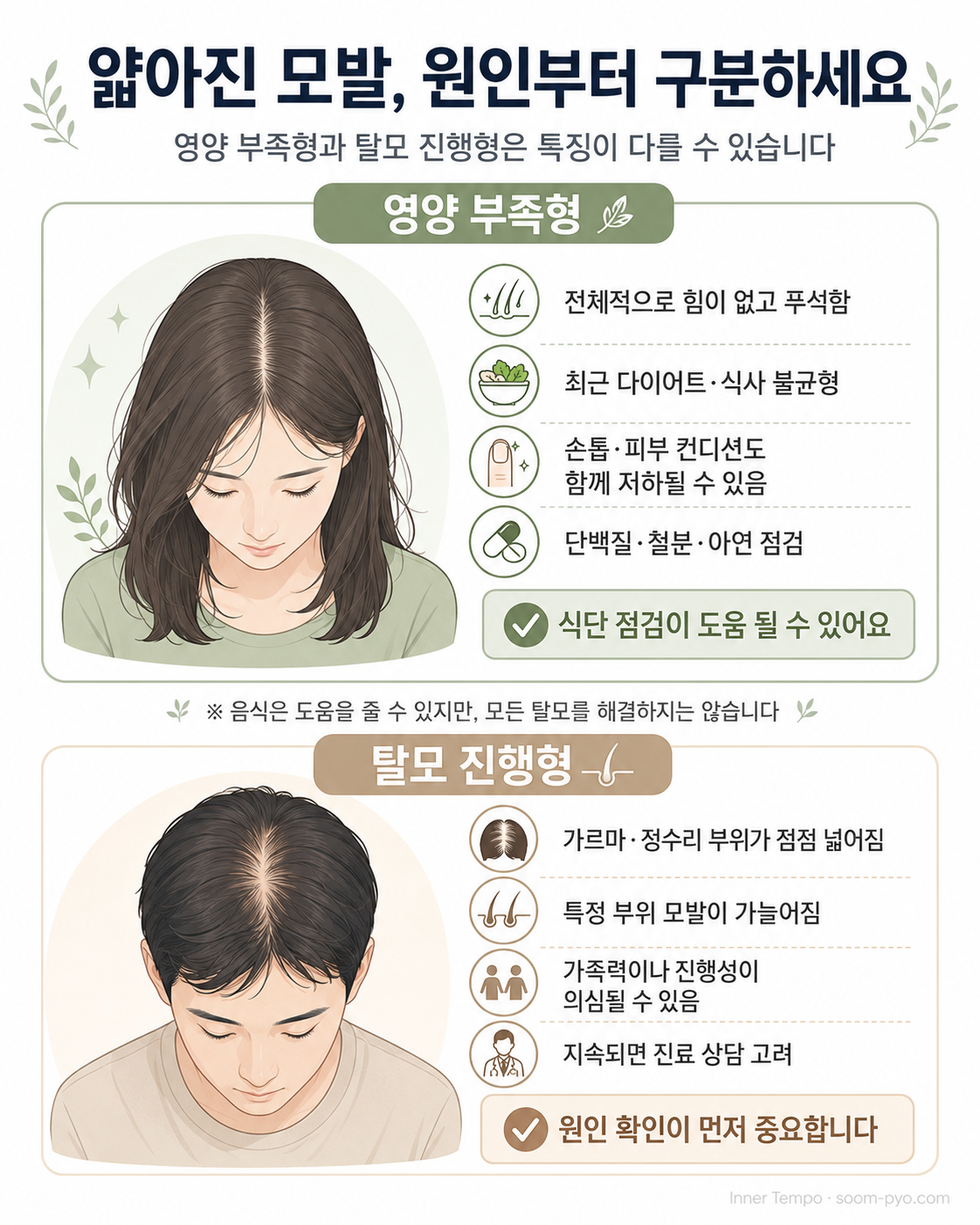 모발 얇아짐 유형 비교