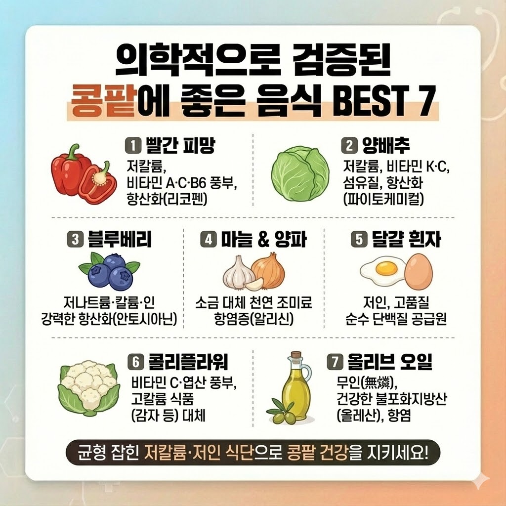 콩팔에좋은음식