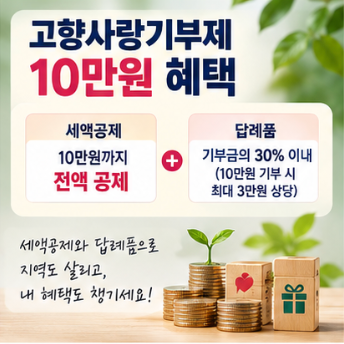  고향사랑기부제 방법 고향사랑e음 