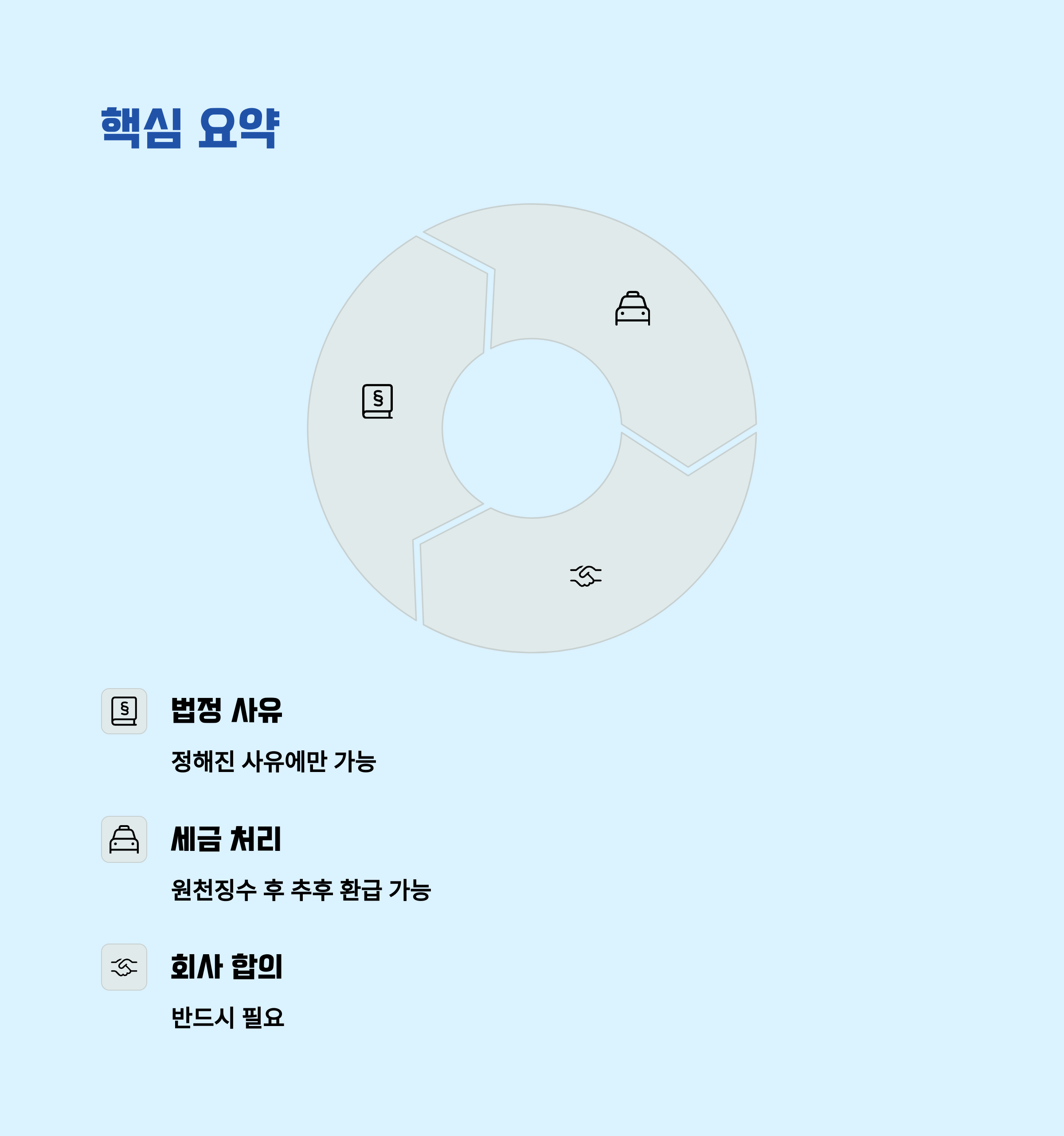 핵심 요약과 마무리