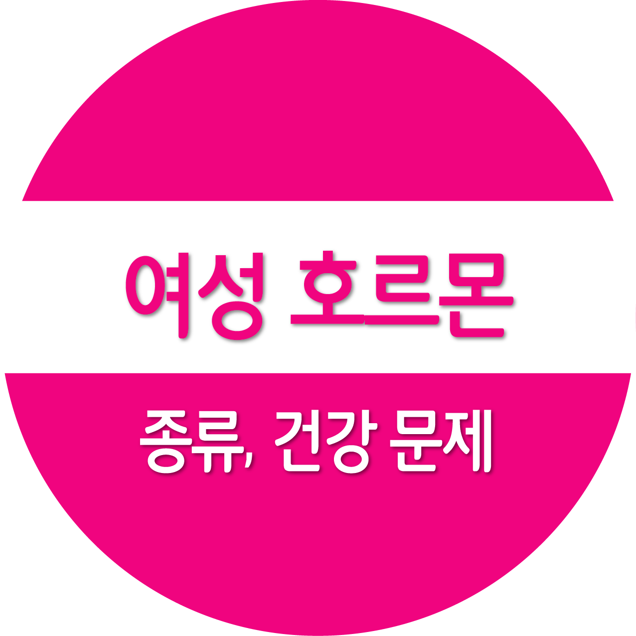 여성 호르몬 종류, 건강 문제