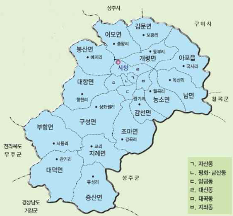 김천시 부동산시장