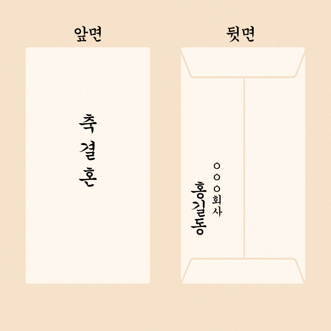 봉투 쓰는 법