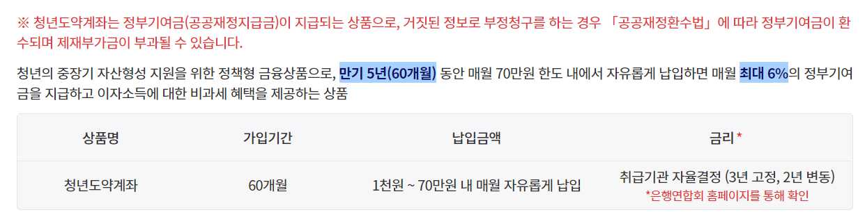청년도약계좌 가입조건 신청