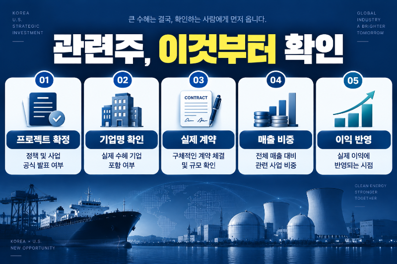 대미투자 관련주 프로젝트 계약 매출 이익 확인 체크리스트