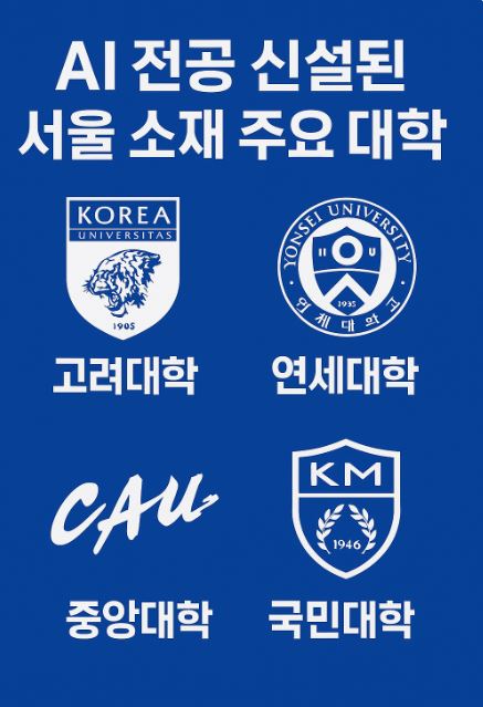 서울 AI 학과 있는 대학 모음 (입시, 교육, 진로)
