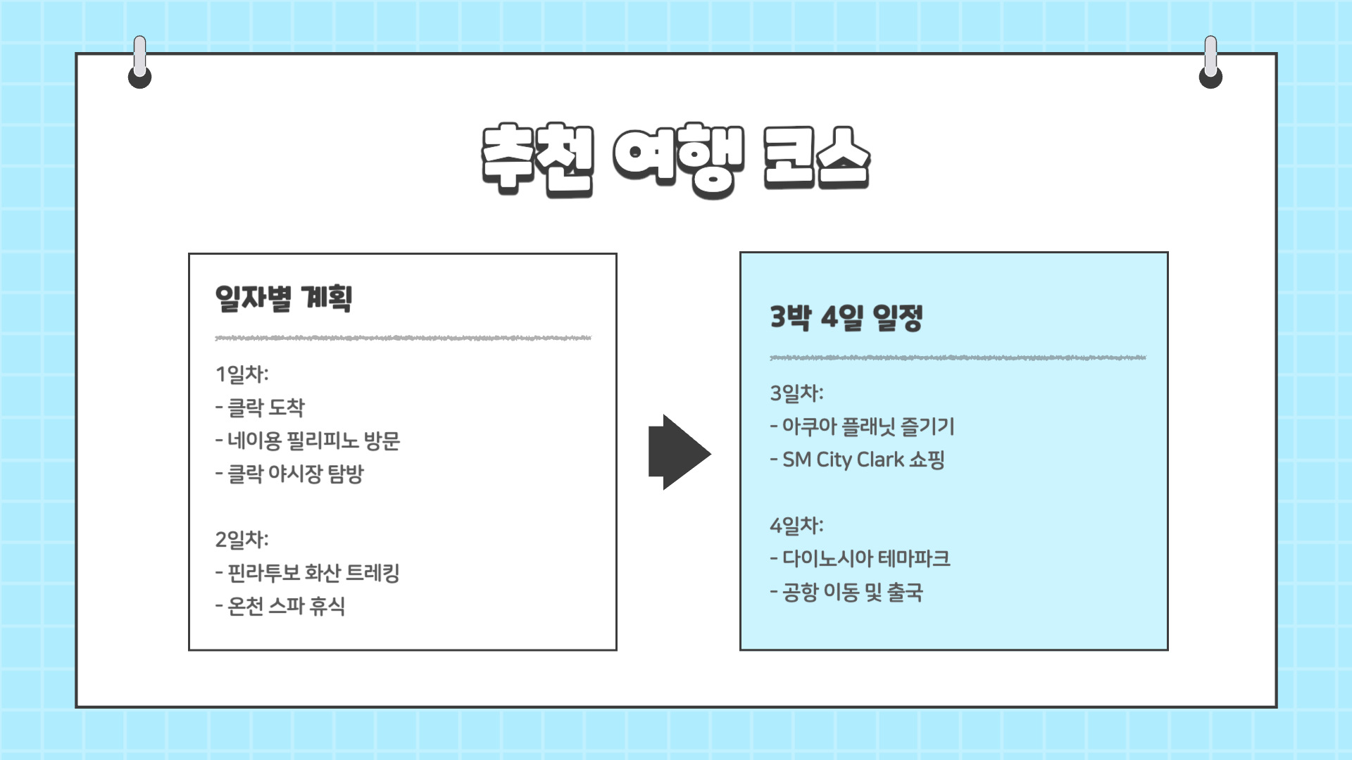 필리핀 클락 여행