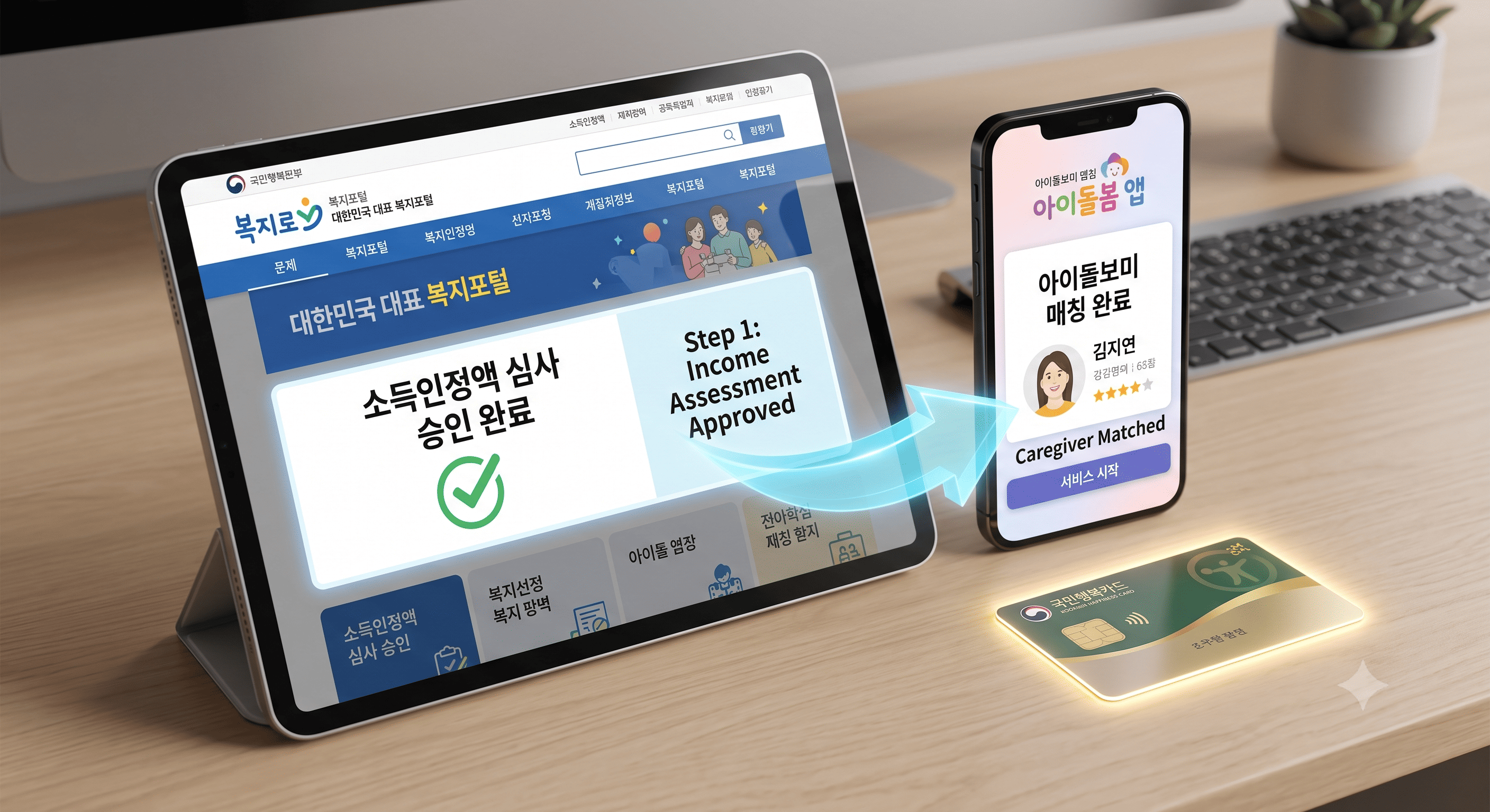 복지로에서 소득 판정을 먼저 받은 후 아이돌봄 누리집에서 서비스를 신청하는 필수 순서 안내