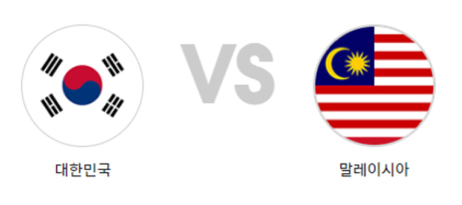 아시안컵 한국 말레이시아
