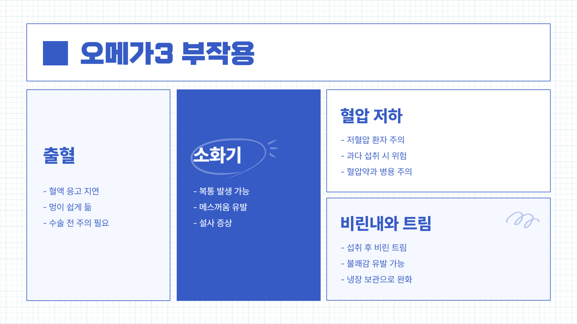 오메가3 부작용