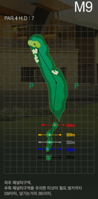 더플레이어스 골프클럽 마운틴코스 9