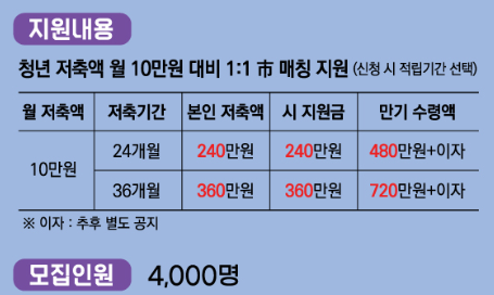 부기통장 참가자 모집