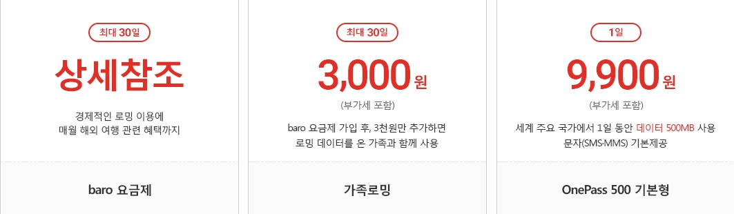 skt 로밍 요금제 비교