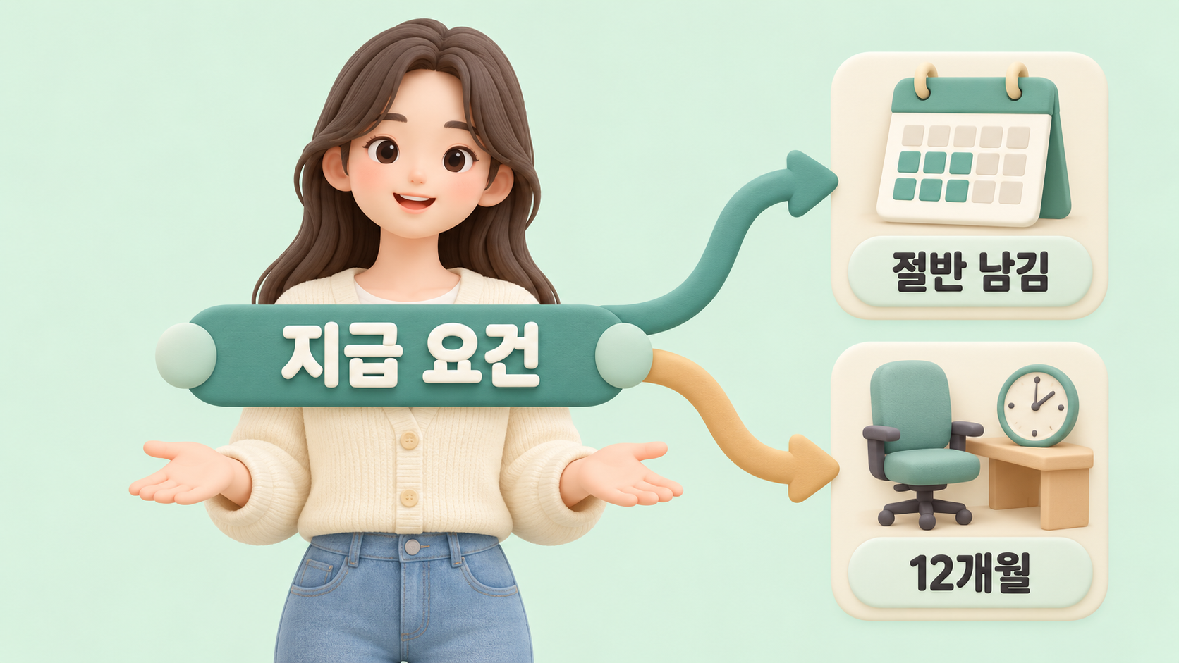 두 갈래 요건 계층도