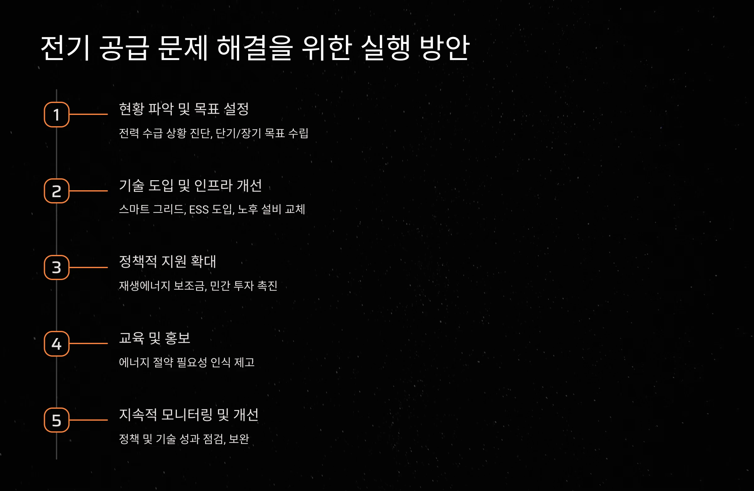 전기-공급-문제-해결-방법