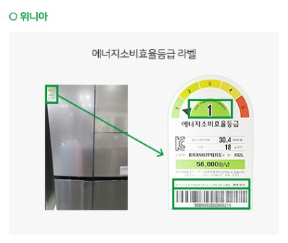 1등급 가전제품 환급 사이트