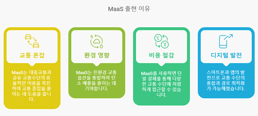 <이유> 이미지