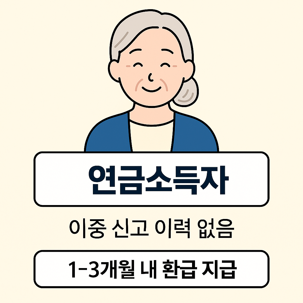 5년치 세금 환급&amp;#44; 종합소득세 환급&amp;#44; 소득세 신고&amp;#44; 원클릭 환급&amp;#44; 홈택스 자동계산&amp;#44; 세무사 없이&amp;#44; 세금 돌려받기&amp;#44; 경비 미신고&amp;#44; 연말정산 누락&amp;#44; 무료 세무신고 