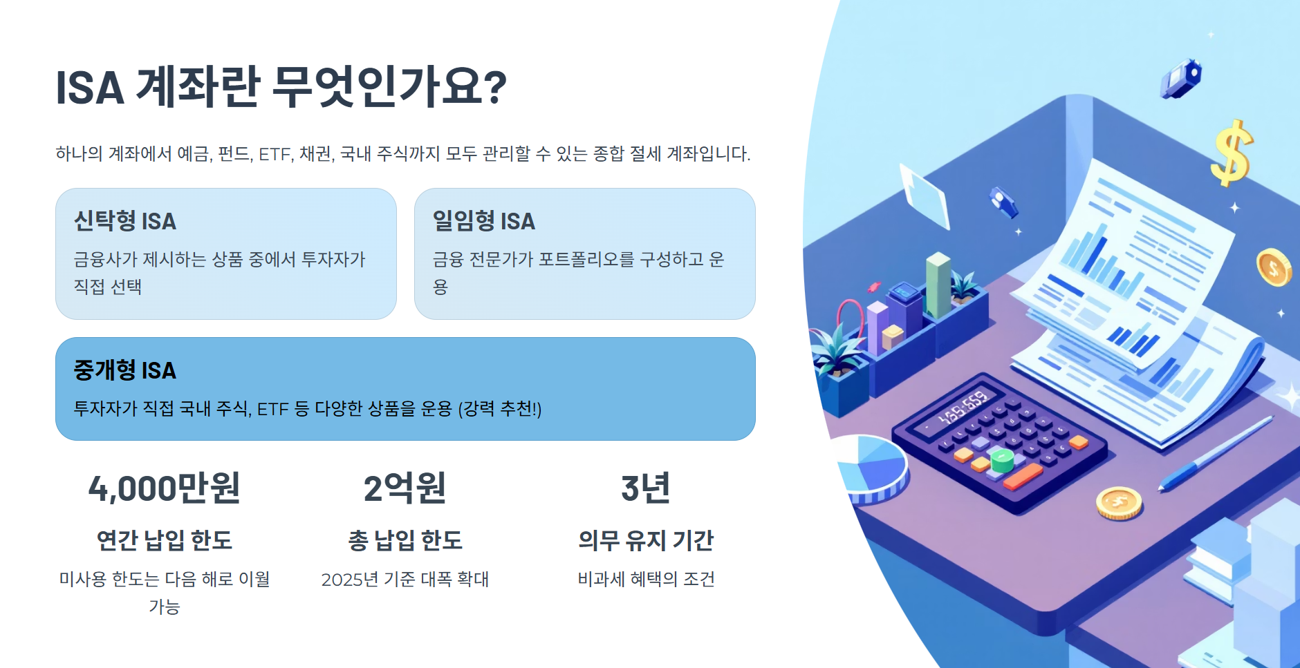 ISA 계좌 개요