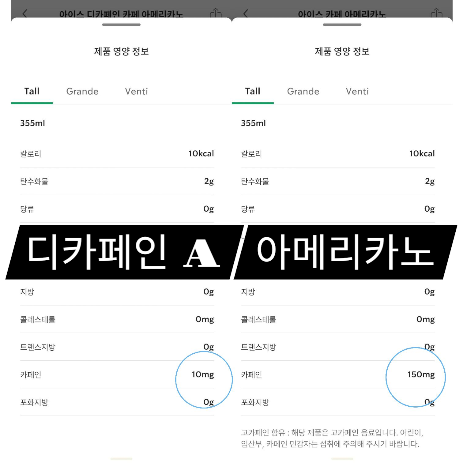 스타벅스의 아메리카노와 디카페인 아메리카노의 성분표