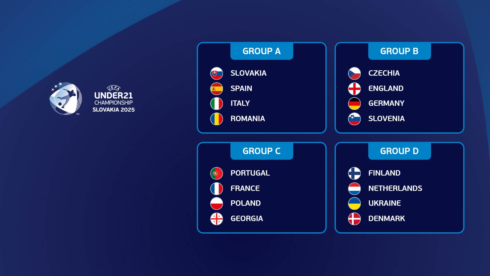 2025 UEFA U21 챔피언십