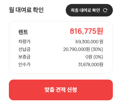 GV80 장기렌트 가격 비교하기