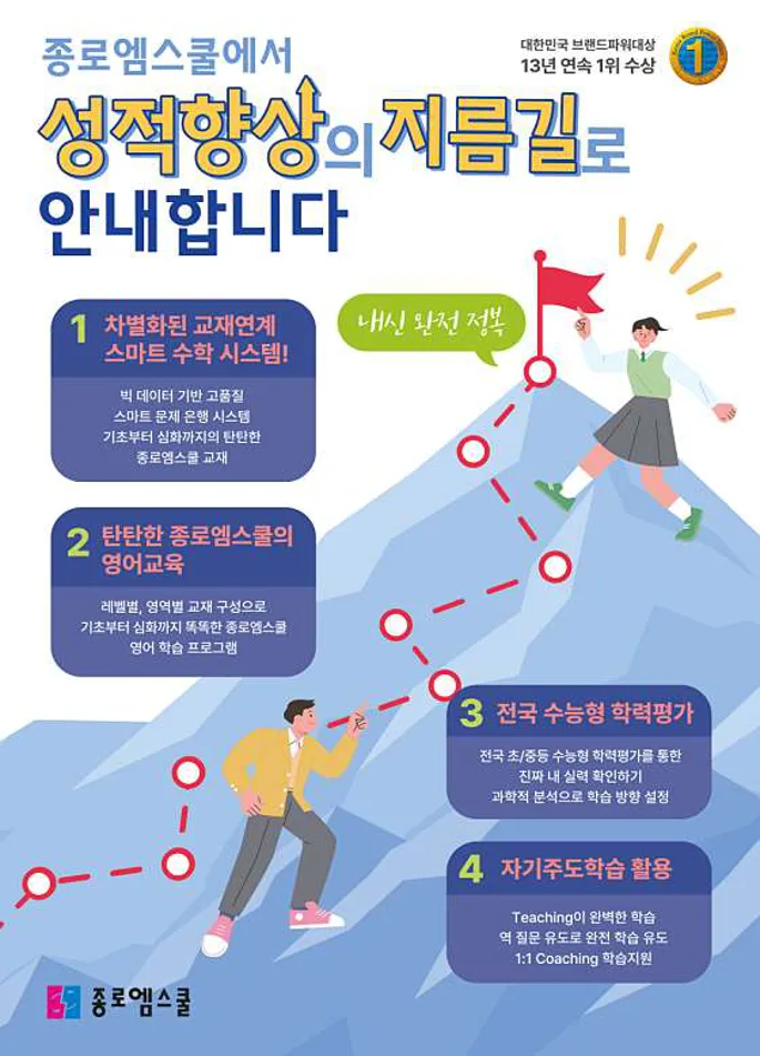 종로엠스쿨 남원주직영점