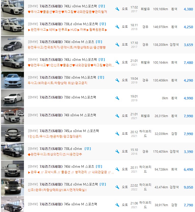 BMW 7시리즈 G11 등급 중고차 가격 : 2,599만원 ~ 13,600만원