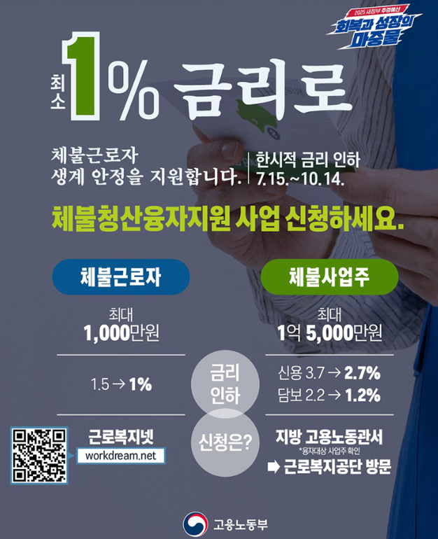 체불근로자 생계비 융자 신청