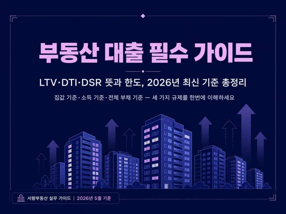부동산대출1