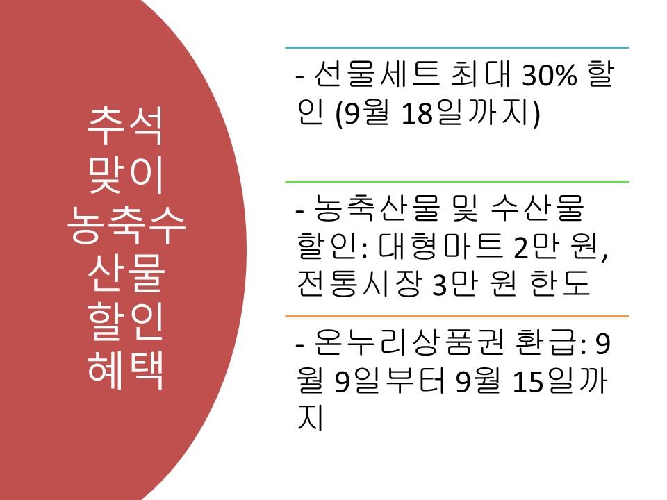 추석 농축산물 할인 혜택 정보