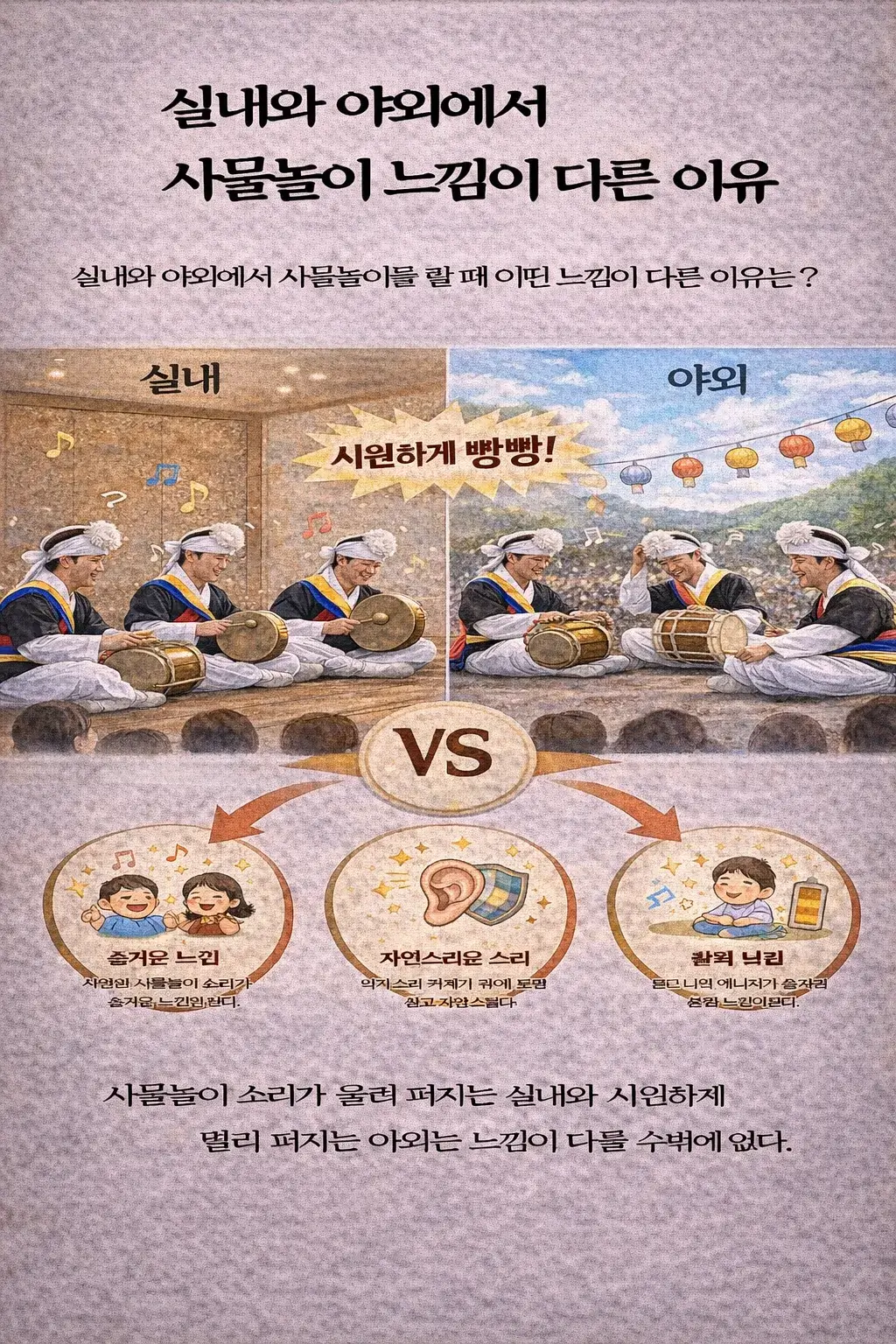 실내와 야외에서 사물놀이 느낌이 다른 이유