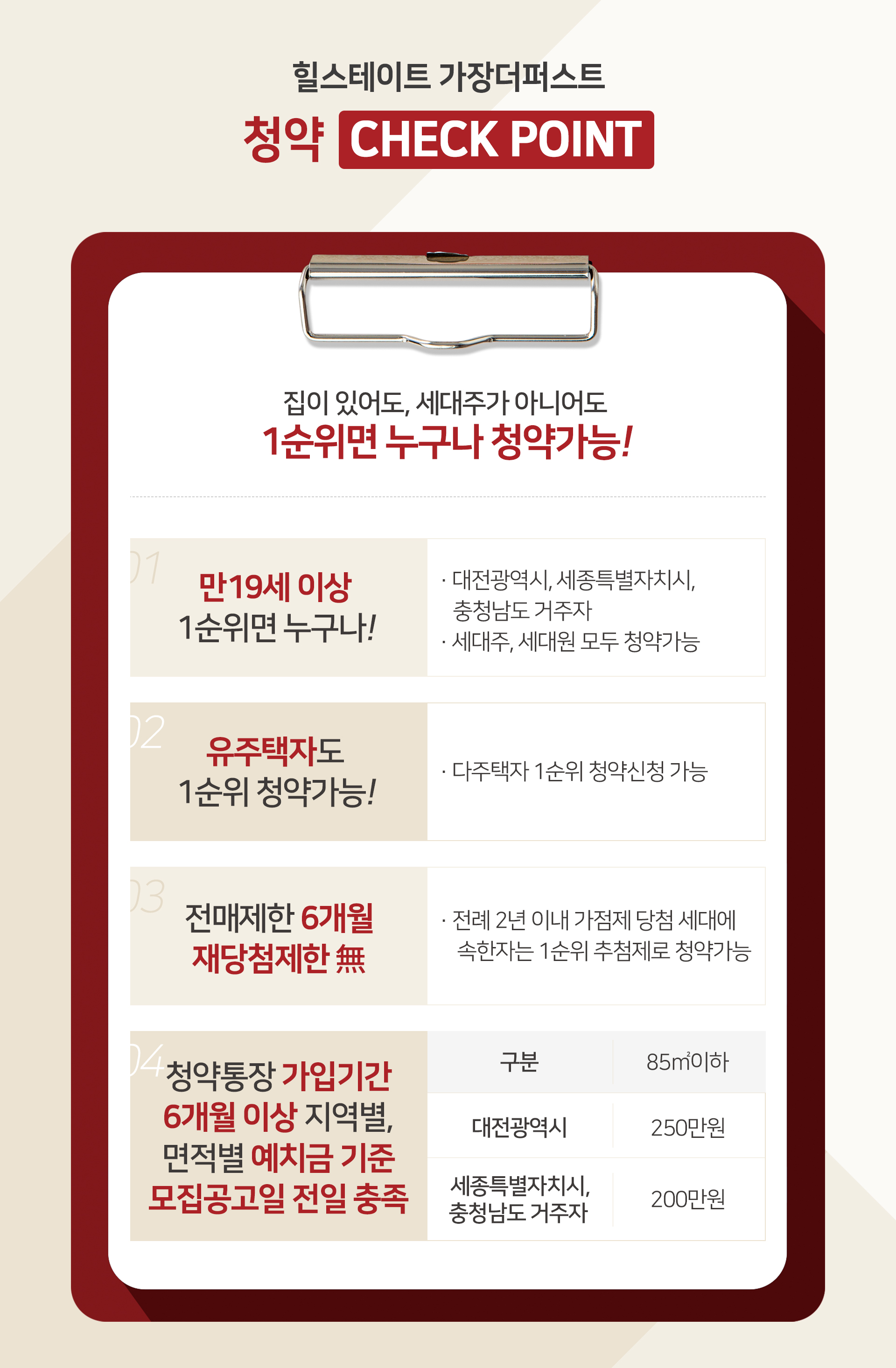 대전 힐스테이트 가장 더 퍼스트 청약 신청 방법 / 분양가, 모델하우스, 평면도