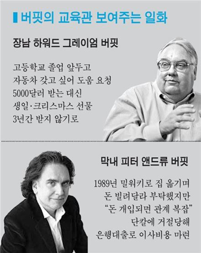 14k금 시세 트럼프 정책이 금 값에 미치는 영향