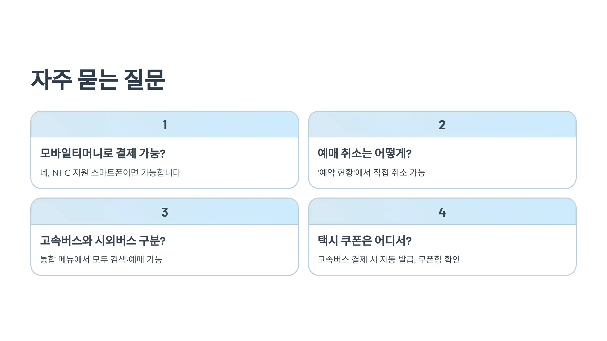 Q&A: 티머니GO 예매 관련 자주 묻는 질문