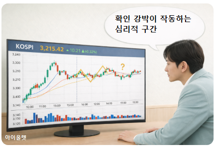 단기 반응을 추세로 착각하기 쉬운 구간 [챠트는 가상으로 AI가 제작하여 현실과 다름]