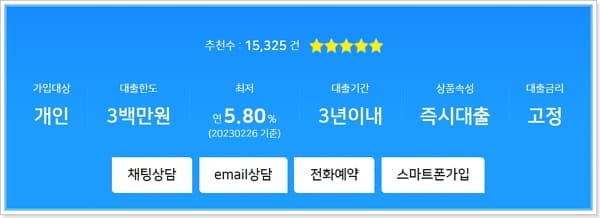 무직자 비상금대출 한도&#44; 신청거절사유&#44; 가능기간 - 농협은행 올원