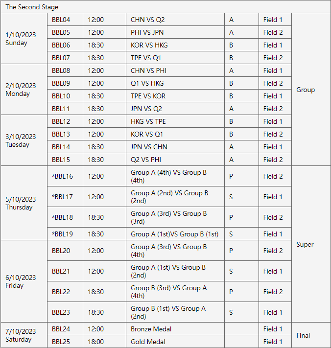 항저우 아시안 게임 야구 일정
