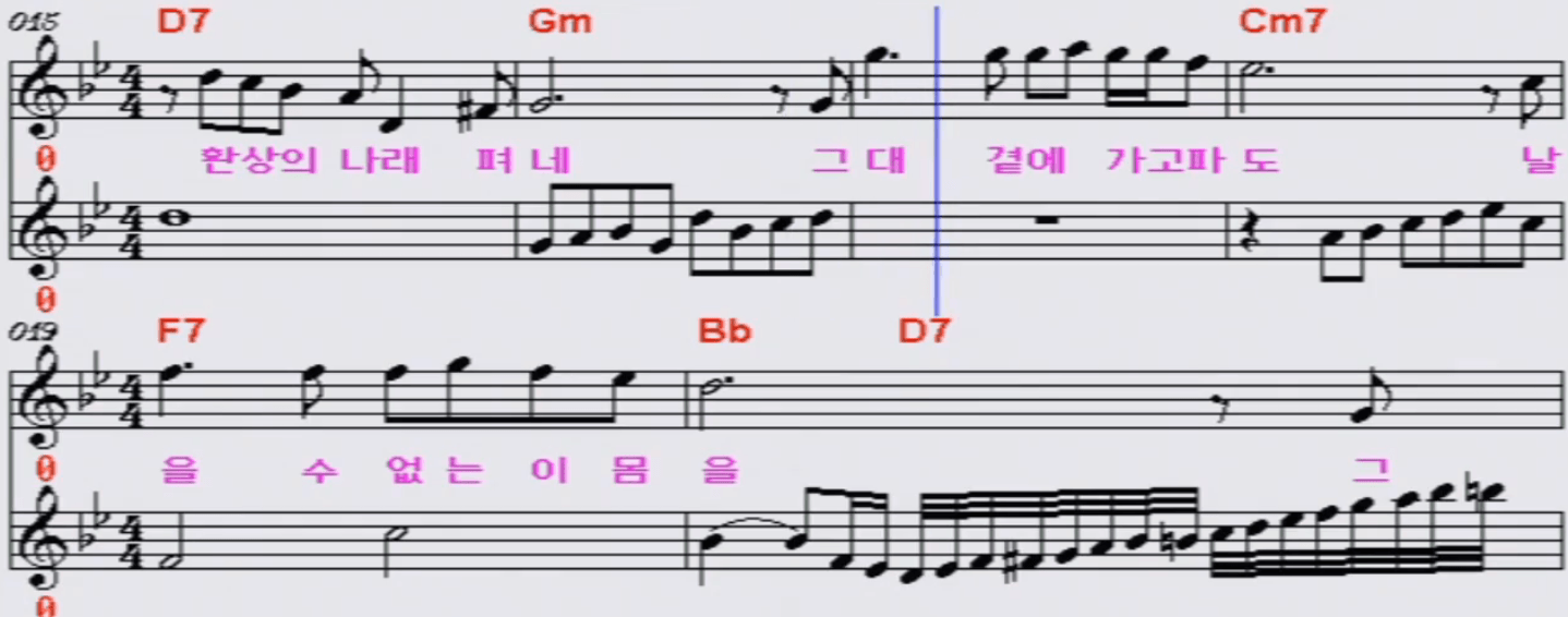패티김 가시나무새 악보