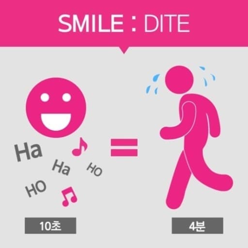 건강한 다이어트를 위한 과학적 접근