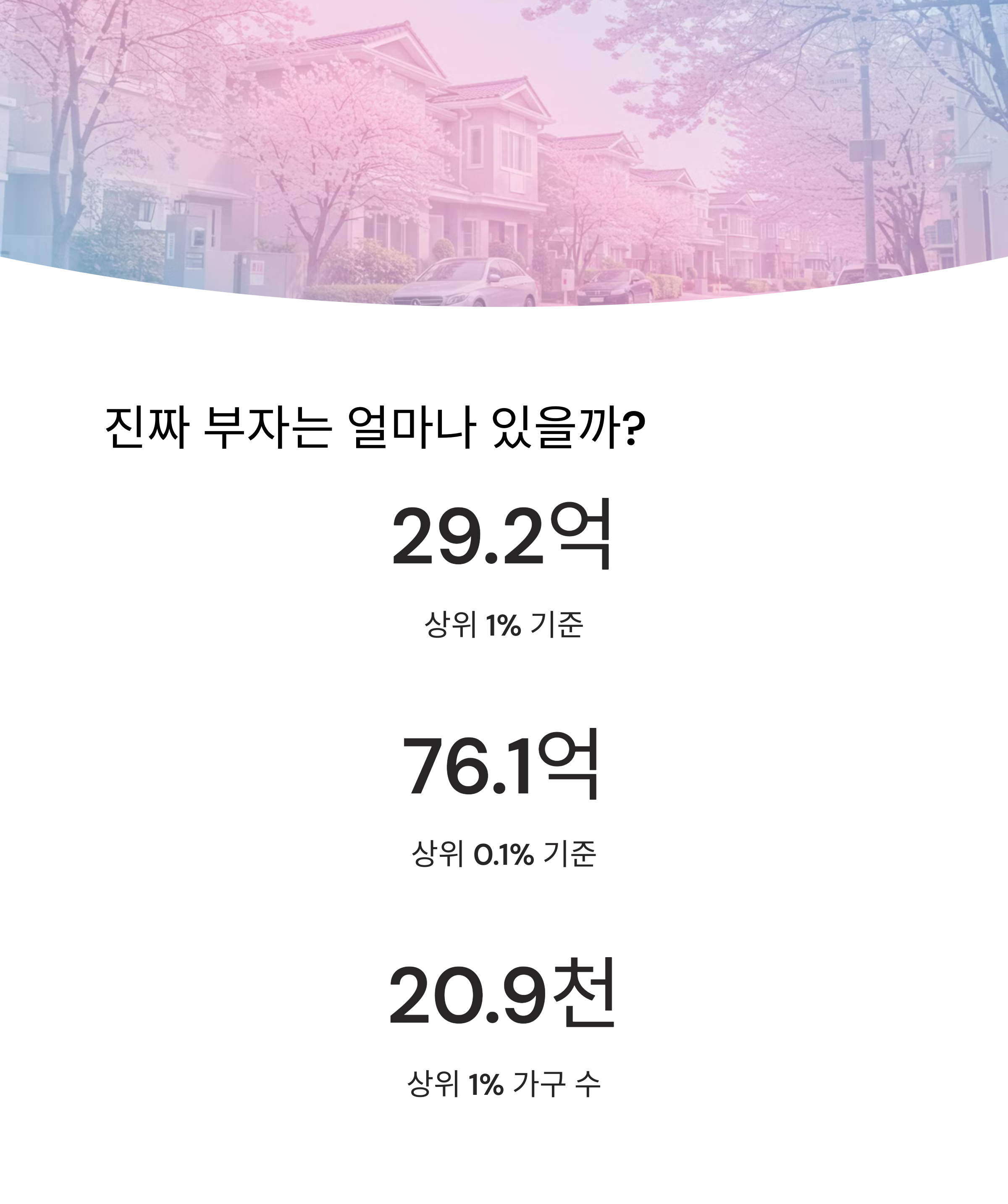 한국에서 순자산 10억 이상이면 부자일까? 정부통계, 금융기관, 셀프체크 기반 총정리