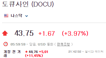 도큐사인-주가