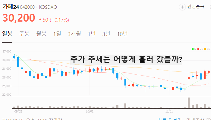 스레드 관련주 대장주 테마주 수혜주 TOP5