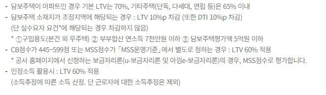 보금자리론 대출한도