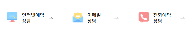우체국은행 고객센터