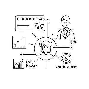 문화누리카드 잔액확인 이미지