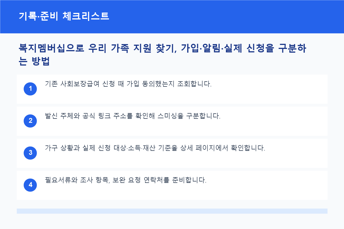복지멤버십으로 우리 가족 지원 찾기, 가입·알림·실제 신청을 구분하는 방법 기록·준비 체크리스트 정보 이미지