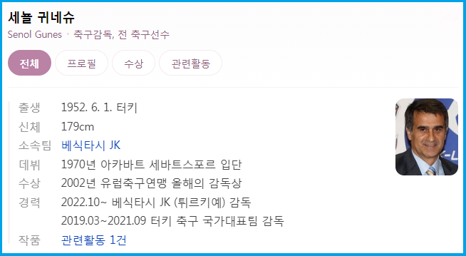 세뇰 귀네슈